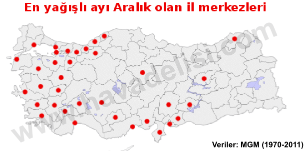 aralik