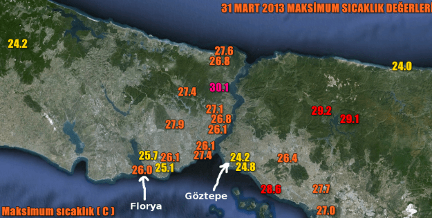 (Oğuz Aydın'a çok teşekkürler)