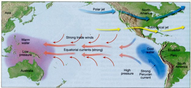 el-nino1