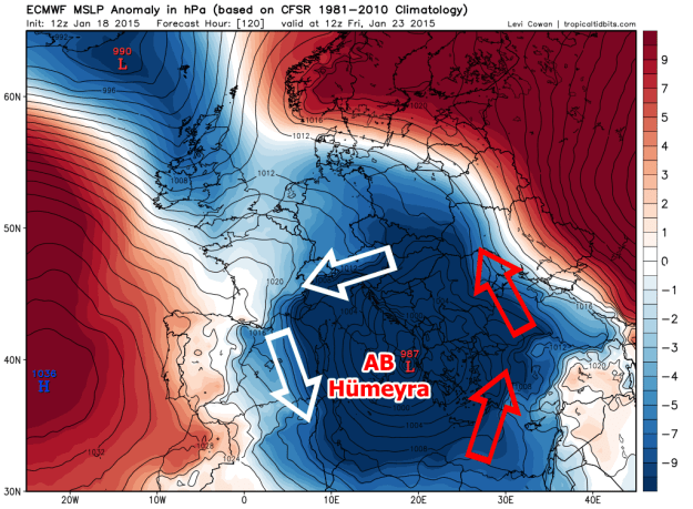 ecmwf_mslpa_eu_6
