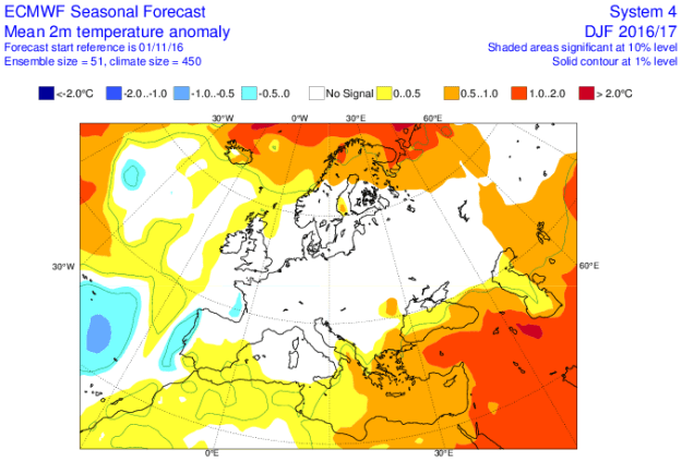 gpc-ecmwf-europe-djf-t2m-ensemble-mean-01-11-2016