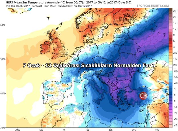 gfs-ens_t2mamean_eu_3